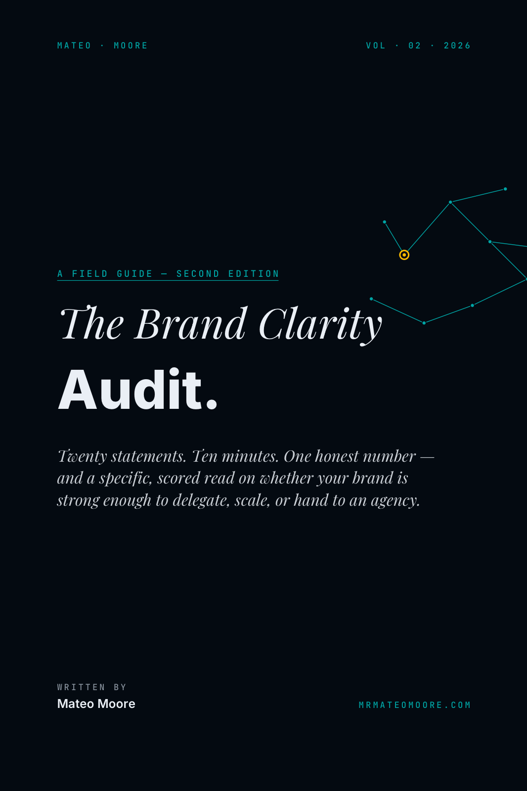 The 20-point Brand Clarity Audit — cover preview